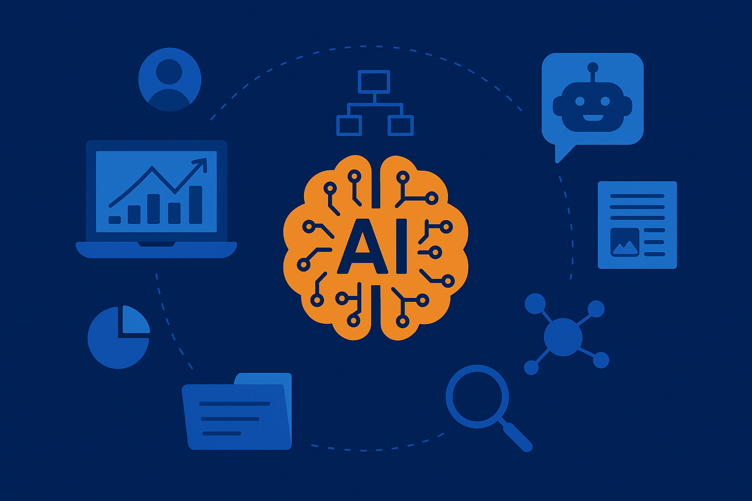 AI integraties voor bedrijven